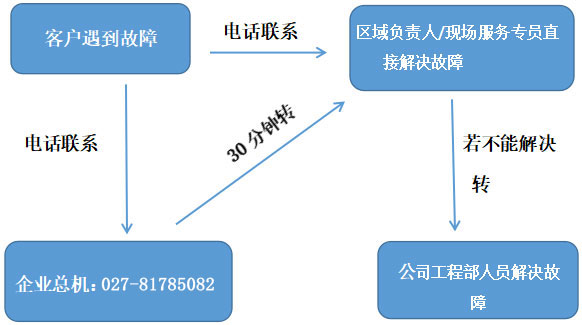 1637550618906117.jpg